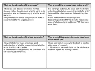 What are the strengths of the proposal? What areas of the proposal need further work?
-There is a very detailed production method
showing he has thought about what he wants to do
production wise and knows roughly what he would
like to do.
-Very detailed and simple story which will make it
easier to read for his target audience.
-For his target audience, he could look into it more
by thinking about what country it is mainly for and if
there could be other countries that would buy the
book.
-Could add some more advantages and
disadvantages to the PDF to show he has given a
range of what good and bad things PDF files have
about them.
What are the strengths of the idea generation? What areas of idea generation could have been
further developed?
-Very detailed mind maps showing a good
understanding of what he researched and what he
would like his book to be like.
-A lot of research has gone into the characters that
will be involved in the book.
-Could also look at scenery for the book to create a
wider range of research.
- I think there is too much detail ion the mind maps
that I find myself not reading a lot of it.
 