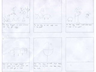 Storyboards
 