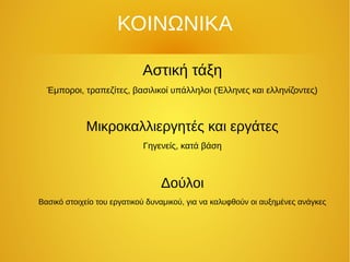 ΚΟΙΝΩΝΙΚΑ
Αστική τάξη
Έμποροι, τραπεζίτες, βασιλικοί υπάλληλοι (Έλληνες και ελληνίζοντες)
Μικροκαλλιεργητές και εργάτες
Γηγενείς, κατά βάση
Δούλοι
Βασικό στοιχείο του εργατικού δυναμικού, για να καλυφθούν οι αυξημένες ανάγκες
 