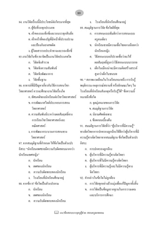 แนวขอสอบบรรจุครูผูชวย: สอบครูดอทคอม
89
84. งานวิจัยเรื่องนี้มีประโยชนตอใครมากที่สุด
ก. ผูขับขี่รถทุกประเภท
ข. เจาของรถแท็กซี่และรถบรรทุกสิบลอ
ค. เจาหนาที่ของรัฐที่มีหนาที่ปราบปราม
และปองกันยาเสพติด
ง. ผูโดยสารรถประจําทางและรถแท็กซี่
85.งานวิจัยในขอ 84 จัดเปนงานวิจัยประเภทใด
ก. วิจัยเชิงสํารวจ
ข. วิจัยเชิงความสัมพันธ
ค. วิจัยเชิงพัฒนาการ
ง. วิจัยพื้นฐาน
86. อาจารยที่มีปญหาเกี่ยวกับวิธีการสอนวิชา
วิทยาศาสตร ควรจะศึกษางานวิจัยเรื่องใด
ก. ทัศนคติของนักเรียนตอวิชาวิทยาศาสตร
ข. การพัฒนาสไลดประกอบการสอน
วิทยาศาสตร
ค. ความสัมพันธระหวางผลสัมฤทธิ์ทาง
การเรียนวิชาวิทยาศาสตรและ
คณิตศาสตร
ง. การพัฒนากระบวนการสอนทาง
วิทยาศาสตร
87. จากสมมุติฐานที่กําหนด ใหขอใดเปนตัวแปร
อิสระ “นักเรียนเพศชายมีความรับผิดชอบมากกวา
นักเรียนเพศหญิง”
ก. นักเรียน
ข. เพศของนักเรียน
ค. ความรับผิดชอบของนักเรียน
ง. โรงเรียนที่นักเรียนศึกษาอยู
88. จากขอ 87 ขอใดเปนตัวแปรตาม
ก. นักเรียน
ข. เพศของนักเรียน
ค. ความรับผิดชอบของนักเรียน
ง. โรงเรียนที่นักเรียนศึกษาอยู
89. สมมุติฐานการวิจัย ขอใดดีที่สุด
ก. การสอนแบบทีมดีกวาการสอนแบบ
ครูคนเดียว
ข. นักเรียนชายมีความเชื่อโชคลางนอยกวา
นักเรียนหญิง
ค. วิธีสอนแบบอภิปรายเชื่อวาจะให
ผลสัมฤทธิ์สูงกวาวิธีสอนแบบบรรยาย
ง. เด็กในเมืองนาจะมีความคิดสรางสรรค
สูงกวาเด็กในชนบท
90. “ สภาพแวดลอมในโรงเรียนหมายถึง การรับรู
พฤติกรรม เหตุการณสถานที่ หรือลักษณะใดๆ ใน
โรงเรียนที่นักเรียนสังเกตุหรือรับรูได” ขอความนี้
หมายถึงขอใด
ก. จุดมุงหมายของการวิจัย
ข. สมมุติฐานการวิจัย
ค. นิยามศัพทเฉพาะ
ง. ขอตกลงเบื้องตน
91. สมมติฐานการวิจัยที่วา “ผูบริหารที่มีความรู”
ทางจิตวิทยาการปกครองลูกนองไดดีกวาผูบริหารที่มี
ความรูทางจิตวิทยาจากสมมติฐาน ขอใดเปนตัวแปร
อิสระ
ก. การปกครองลูกนอง
ข. ผูบริหารที่มีความรูทางจิตวิทยา
ค. ผูบริหารที่ไมมีความรูทางจิตวิทยา
ง. ผูบริหารที่มีความรูและไมมีความรูทาง
จิตวิทยา
92. คํากลาวในขอใดไมถูกตอง
ก. การวิจัยทุกอยางลวนมุงเพื่อแกปญหาทั้งสิ้น
ข. การวิจัยเปนขอมูลรากฐานในการวางแผน
และบริการการศึกษา
 