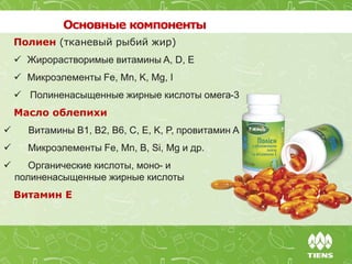 Полиен (тканевый рыбий жир)
 Жирорастворимые витамины A, D, E
 Микроэлементы Fe, Mn, K, Mg, I
 Полиненасыщенные жирные кислоты омега-3
Масло облепихи
 Витамины B1, B2, B6, C, E, K, P, провитамин A
 Микроэлементы Fe, Mn, B, Si, Mg и др.
 Органические кислоты, моно- и
полиненасыщенные жирные кислоты
Витамин Е
Основные компоненты
 