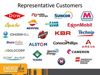 Representative Customers
 