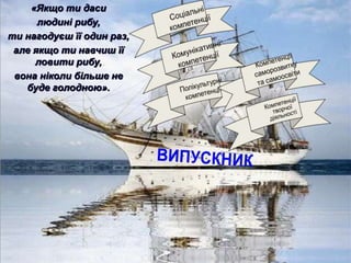 «Якщо ти даси
людині рибу,
ти нагодуєш її один раз,
але якщо ти навчиш її
ловити рибу,
вона ніколи більше не
буде голодною».
 