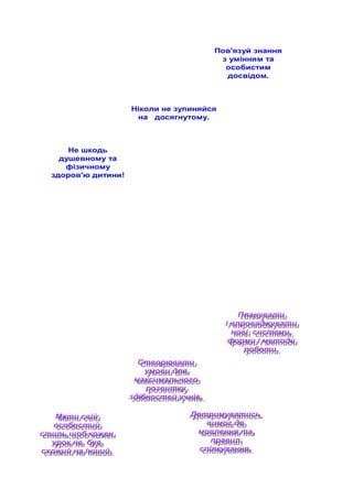 Не шкодь
душевному та
фізичному
здоров'ю дитини!
Пов'язуй знання
з умінням та
особистим
досвідом.
Ніколи не зупиняйся
на досягнутому.
Планувати
і впроваджувати
нові системи,
форми і методи
роботи.
Планувати
і впроваджувати
нові системи,
форми і методи
роботи.
Мати свій
особистий
стиль,щоб кожен
урок не був
схожий на інший.
Мати свій
особистий
стиль,щоб кожен
урок не був
схожий на інший.
Дотримуватись
вимог до
мовлення та
правил
спілкування.
Дотримуватись
вимог до
мовлення та
правил
спілкування.
Створювати
умови для
максимального
розвитку
здібностей учнів.
Створювати
умови для
максимального
розвитку
здібностей учнів.
 