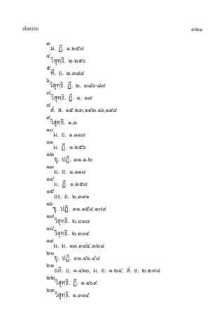 321‡™‘ßÕ√√∂
Û
¡. Ø’. Ò.Úı˜
Ù
«‘ ÿ∑⁄∏‘. Ú.Úı
ı
∑’. Õ. Ú.Û¯¯
ˆ
«‘ ÿ∑⁄∏‘. Ø’. Ú. Û¯ˆ-¯˜
˜
«‘ ÿ∑⁄∏‘. Ø’. Ò. Ò˜
¯
 Ì.  . Òı.ÚÛ,Ò˘Ú.Òˆ,Ò˘¯
˘
«‘ ÿ∑⁄∏‘. Ò.Û
Ò
¡. Õ. Ò.ÒÒ˜
ÒÒ
¡. Ø’. Ò.Úıˆ
ÒÚ
¢ÿ. ªØ‘. ÛÒ.Ò.Ú
ÒÛ
¡. Õ. Ò.ÒÒ¯
ÒÙ
¡. Ø’. Ò.Úı˜
Òı
Õß⁄. Õ. Ú.Û˘Ò
Òˆ
¢ÿ. ªØ‘. ÛÒ.Òı¯.Ò˜˘
Ò˜
«‘ ÿ∑⁄∏‘. Ú.ÛÒ˜
Ò¯
«‘ ÿ∑⁄∏‘. Ú.ÛÙ
Ò˘
¡. ¡. ÒÛ.ÛÙÙ.ÛÚ¯
Ú
¢ÿ. ªØ‘. ÛÒ.ÙÒ.Ù¯
ÚÒ
Õ¿‘. Õ. Ò.ÙÒ, ¡. Õ. Ò.ÚÙ,  Ì. Õ. Ú.Ú˜¯
ÚÚ
«‘ ÿ∑⁄∏‘. Ø’. Ò.Ù˘
ÚÛ
«‘ ÿ∑⁄∏‘. Ò.ÛÒÙ
 