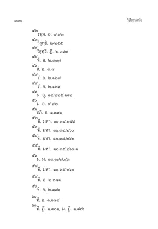 330 «‘ªí  π“π—¬
ÙÚ
∏¡⁄¡. Õ. ˜.˜Û
ÙÛ
«‘ ÿ∑⁄∏‘. Ú-Úıı
ÙÙ
«‘ ÿ∑⁄∏‘. Ø’. Ú.Û˘Û
Ùı
∑’. Õ. Ú.ÛÛ˜
Ùˆ
 Ì. Õ. Û.˜
Ù˜
 Ì. Õ. Ú.ÒÚ˜
Ù¯
 Ì. Õ. Ú.ÒÚ˘
Ù˘
¡. Õÿ.‹ ÒÙ.ÚÚı.ÒÒÚ
ı
¡. Õ. Ù.˜Ú
ıÒ
Õ¿‘. Õ. Ò.Û˘Ò
ıÚ
∑’. ¡À“. Ò.ÛÙ.Úı˘
ıÛ
∑’. ¡À“. Ò.ÛÙ.Úˆ
ıÙ
∑’. ¡À“. Ò.Û¯.ÚˆÚ
ıı
∑’. ¡À“. Ò.Ûı.Úˆ-Ò
ıˆ
¡. ¡. ÒÛ.Ò˜˜.˘Û
ı˜
∑’. ¡À“. Ò.Ûı.Úˆ
ı¯
∑’. Õ. Ú.Û¯Ò
ı˘
∑’. Õ. Ú.Û¯Ò
ˆ
∑’. Õ. Ò.Ò˜Ù
ˆÒ
∑’. Ø’. Ò.ÛÒ,‹ ¡. Ø’. Ò.ÙÙˆ
 
