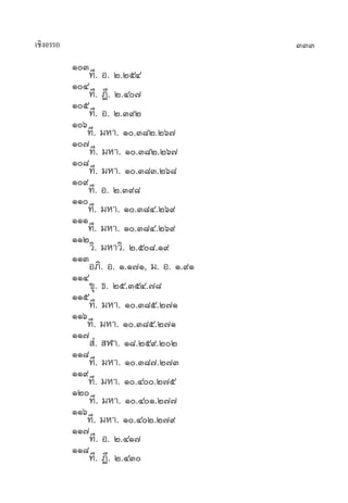 333‡™‘ßÕ√√∂
ÒÛ
∑’. Õ. Ú.ÚıÙ
ÒÙ
∑’. Ø’. Ú.Ù˜
Òı
∑’. Õ. Ú.Û˘Ú
Òˆ
∑’. ¡À“. Ò.Û¯Ú.Úˆ˜
Ò˜
∑’. ¡À“. Ò.Û¯Ú.Úˆ˜
Ò¯
∑’. ¡À“. Ò.Û¯Û.Úˆ¯
Ò˘
∑’. Õ. Ú.Û˘¯
ÒÒ
∑’. ¡À“. Ò.Û¯Ù.Úˆ˘
ÒÒÒ
∑’. ¡À“. Ò.Û¯Ù.Úˆ˘
ÒÒÚ
«‘. ¡À“«‘. Ú.ı¯.Ò˘
ÒÒÛ
Õ¿‘. Õ. Ò.Ò˜Ò, ¡. Õ. Ò.˘Ò
ÒÒÙ
¢ÿ. ∏. Úı.ÛıÙ.˜¯
ÒÒı
∑’. ¡À“. Ò.Û¯ı.Ú˜Ò
ÒÒˆ∑’. ¡À“. Ò.Û¯ı.Ú˜Ò
ÒÒ˜
 Ì.  Ã“. Ò¯.Úı˘.ÚÚ
ÒÒ¯
∑’. ¡À“. Ò.Û¯˜.Ú˜Û
ÒÒ˘
∑’. ¡À“. Ò.Ù.Ú˜ı
ÒÚ
∑’. ¡À“. Ò.ÙÒ.Ú˜˜
ÒÒˆ
∑’. ¡À“. Ò.ÙÚ.Ú˜˘
ÒÒ˜
∑’. Õ. Ú.ÙÒ˜
ÒÒ¯
∑’. Ø’. Ú.ÙÛ
 