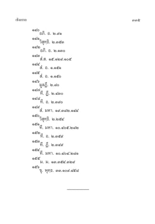 335‡™‘ßÕ√√∂
ÒÙ
Õ¿‘. Õ. Ú.˘Ò
ÒÙÒ
«‘ ÿ∑⁄∏‘. Ú.ÛıÛ
ÒÙÚ
Õ¿‘. Õ. Ú.ÒÛ
ÒÙÛ
 Ì. . Òı.ÒÚ˘.Òı
ÒÙÙ
 Ì. Õ. Ò.ÒıÒ
ÒÙı
 Ì. Õ. Ò.Òı
ÒÙˆ
¡Ÿ≈Ø’. Ú.¯
ÒÙ˜
∑’. Ø’. Ú.ÙÛ
ÒÙ¯
∑’. Õ. Ú.Û˘
ÒÙ˘
 Ì. ¡À“. Ò˘.Û¯Ú.ÒÙÙ
Òı
«‘ ÿ∑⁄∏‘.‹ Ú.ÚıÙ
ÒıÒ
∑’. ¡À“. Ò.Ùı.Ú¯Ú
ÒıÚ
∑’. Õ. Ú.Ûı˘
ÒıÛ∑’. Ø’. Ú.ÛÙ˘
ÒıÙ
∑’. ¡À“. Ò.ÙÙ.Ú¯Ò
Òıı
¡. ¡. ÒÛ.ÛıÙ.ÛÚ˘
Òıˆ
¢ÿ. æÿ∑⁄∏. ÛÛ.Ò˘.Ùı¯
__________
 