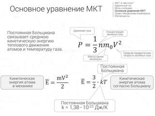 𝑃 =
1
3
𝑛𝑚0 𝑉2
Средняя квадратичная
скорость молекул газа
Концентрация
молекул газа
Масса одной
молекулы
Кинетическая
энергия атома
в механике
Кинетическая
энергия атома
согласно Больцману
Основное уравнение МКТ
МКТ: в чём соль?
Идеальный газ
Моль и кельвин
Основное уравнение МКТ
Уравн. Менделеева-Клайперона
Изопроцессы
Давление газа
Постоянная Больцмана
k = 1,38 ∙ 10-23 Дж/К
Постоянная
Больцмана
Постоянная Больцмана
связывает среднюю
кинетическую энергию
теплового движения
атомов и температуру газа.
E =
mV2
2
E =
3
2
∙ 𝑘𝑇
 