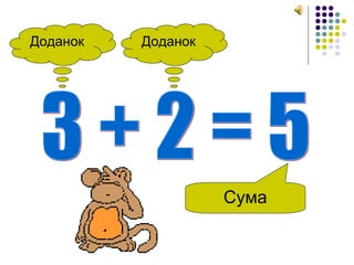 Доданок Доданок
Сума
 