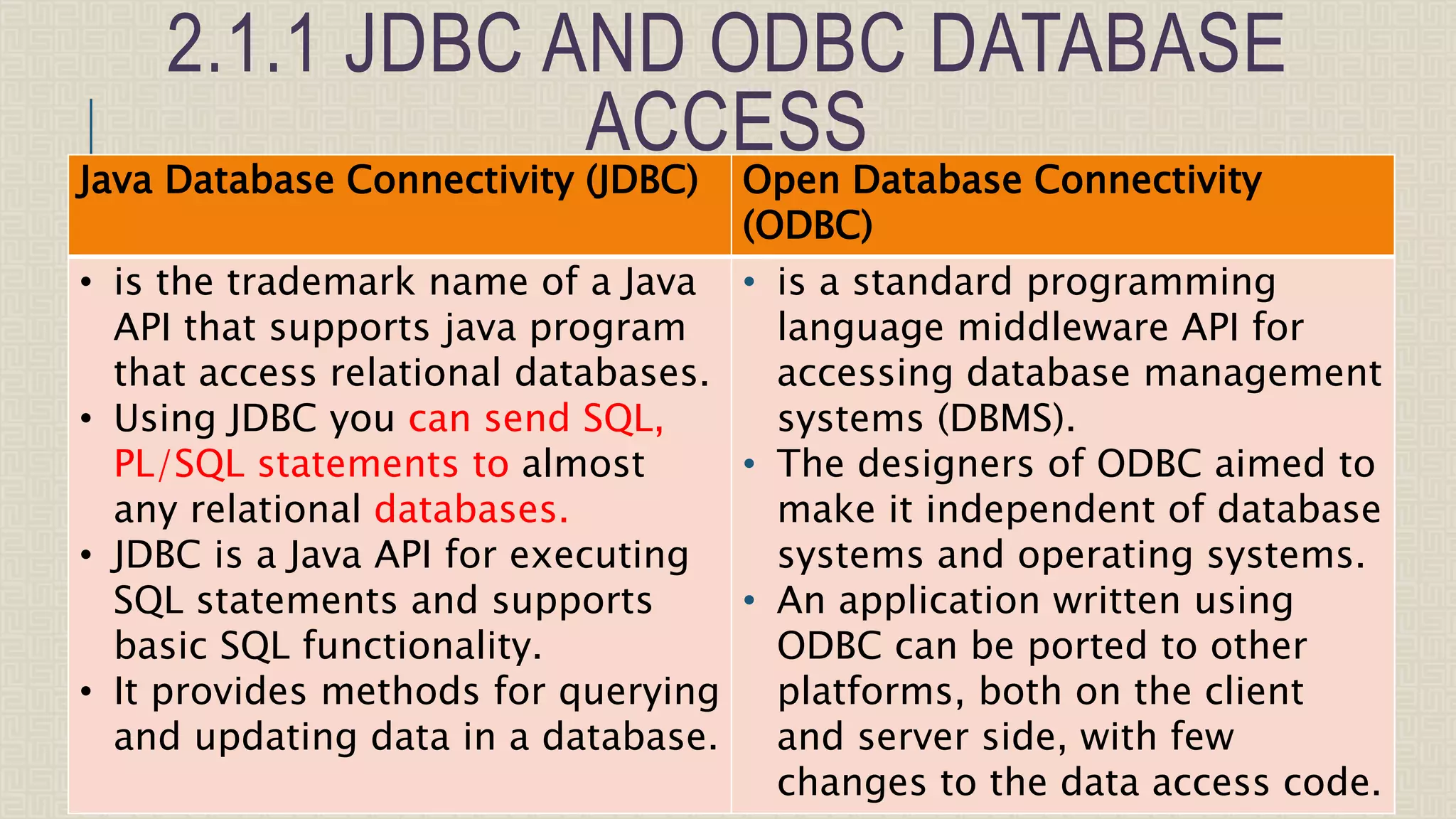 2.1.1 JDBC AND ODBC DATABASE ACCESS Java Database Connectivity (JDBC) Open Database Connectivity (ODBC) • is the trademark name of a Java API that supports java program that access relational databases. • Using JDBC you can send SQL, PL/SQL statements to almost any relational databases. • JDBC is a Java API for executing SQL statements and supports basic SQL functionality. • It provides methods for querying and updating data in a database. • is a standard programming language middleware API for accessing database management systems (DBMS). • The designers of ODBC aimed to make it independent of database systems and operating systems. • An application written using ODBC can be ported to other platforms, both on the client and server side, with few changes to the data access code. 