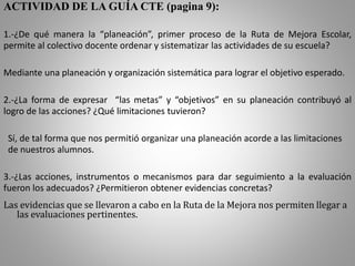 ACTIVIDAD DE LA GUÍA CTE (pagina 9):
1.-¿De qué manera la “planeación”, primer proceso de la Ruta de Mejora Escolar,
permite al colectivo docente ordenar y sistematizar las actividades de su escuela?
Mediante una planeación y organización sistemática para lograr el objetivo esperado.
2.-¿La forma de expresar “las metas” y “objetivos” en su planeación contribuyó al
logro de las acciones? ¿Qué limitaciones tuvieron?
Sí, de tal forma que nos permitió organizar una planeación acorde a las limitaciones
de nuestros alumnos.
3.-¿Las acciones, instrumentos o mecanismos para dar seguimiento a la evaluación
fueron los adecuados? ¿Permitieron obtener evidencias concretas?
Las evidencias que se llevaron a cabo en la Ruta de la Mejora nos permiten llegar a
las evaluaciones pertinentes.
 