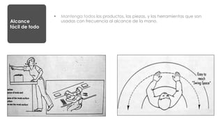 §  Mantenga todos los productos, las piezas, y las herramientas que son
usadas con frecuencia al alcance de la mano.Alcance
fácil de todo
 