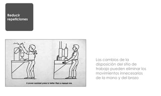 Los cambios de la
disposición del sitio de
trabajo pueden eliminar los
movimientos innecesarios
de la mano y del brazo
Reducir
repeticiones
 