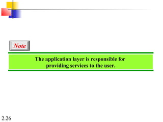 2.26
The application layer is responsible for
providing services to the user.
Note
 