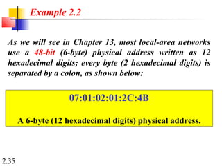 2.35
As we will see in Chapter 13, most local-area networks
use a 48-bit (6-byte) physical address written as 12
hexadecimal digits; every byte (2 hexadecimal digits) is
separated by a colon, as shown below:
Example 2.2
07:01:02:01:2C:4B
A 6-byte (12 hexadecimal digits) physical address.
 