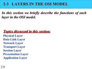 2.9
2-3 LAYERS IN THE OSI MODEL2-3 LAYERS IN THE OSI MODEL
In this section we briefly describe the functions of eachIn this section we briefly describe the functions of each
layer in the OSI model.layer in the OSI model.
Physical Layer
Data Link Layer
Network Layer
Transport Layer
Session Layer
Presentation Layer
Application Layer
Topics discussed in this section:Topics discussed in this section:
 