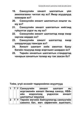 Санхүүгийн хяналт шалгалтын тухай эрх зүйн орчин
61
19. Санхүүгийн хяналт шалгалтын үйл
ажиллагааны чиглэл юу вэ? Ямар асуудлууд
хамаарах вэ?
20. Санхүүгийн хяналт шалгалтын онцлог нь
юу вэ?
21. Санхүүгийн хяналт шалгалтын нийгэмд
гүйцэтгэх үүрэг нь юу вэ?
22. Санхүүгийн хяналт шалгалтад ямар ямар
зарчим мөрдөх вэ?
23. Санхүүгийн хяналт шалгалтад ямар
шаардлагууд тавигдах вэ?
24. Хяналт шалгалт хийх ажилтан буюу
багийн гишүүнд ямар мэргэшил шаардах вэ?
25. Төрийн хяналтын шалгалтын стандартад
чанарын хяналтын талаар юу гэж заасан бэ?
Тийм, үгүй эсэхийг тодорхойлох асуултууд
1 Т Ү Санхүүгийн хяналт шалгалт нь
мэргэжлийн хяналт бөгөөд санхүү, НББ-
ийн мэдээлэлд үндэслэн хяналт
шалгалтыг явуулна
2 Т Ү Төрийн өмчийн байгууллагад санхүүгийн
сахилга бат, өмч хөрөнгийн ашиглалт,
 