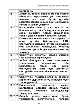 Санхүүгийн хяналт шалгалтын тухай эрх зүйн орчин
63
шалгалт юм
13 Т Ү Хянагч нь төрийн нэрийн өмнөөс төрийн
үйлчилгээ үзүүлэгчийн үйл ажиллагаа
нийтийн эрх ашиг бүхий хуулийн
заалттай хэрхэн нийцэж буйг санхүүгийн
талаас нь хянах үүрэгтэй
14 Т Ү Мэргэжлийн хяналтыг хэрэгжүүлэх төв
болон орон нутгийн байгууллагын улсын
ахлах байцаагч, улсын байцаагчийн
эрхийг улсын ерөнхий байцаагч олгоно
15 Т Ү Санхүүгийн хяналт шалгалт нь төрийн ба
орон нутгийн байгууллага, ААН,
байгууллага, иргэдийн зүгээс санхүүгийн
үйл ажиллагааг хэрэгжүүлэх хүрээнд
тогтоосон эрх зүйн дэг журмыг хангахад
чиглэнэ
16 Т Ү Санхүүгийн хяналтыг зөвхөн Засгийн
Газар дангаар хэрэгжүүлнэ
17 Т Ү Албан байгууллага, яам, агентлагын
удирдлагын түвшингийн үйл
ажиллагаанд гадны эрх бүхий
байгууллагаас хийж буй шалгалтыг
санхүүгийн хөндлөнгийн хяналт шалгалт
гэнэ
18 Т Ү Санхүүгийн гүйцэтгэх алба нь төсвийн
хөрөнгийг дүрмийн дагуу зарцуулж буйг
хянах үүрэгтэй
19 Т Ү Гүйцэтгэлийн шалгалтыг өмнөх
шалгалтаар илэрсэн зөрчил, түүний
шалтгаан, нөхцөлийг арилгуулахаар
заавар өгч хийнэ
20 Т Ү Өөрийн үүргээ гүйцэтгэхээс бусад
тохиолдолд шалгуулагчийн талаарх
 