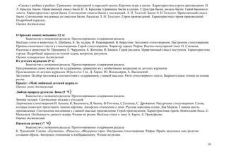Рабочая Программа 2 Класс | PPT