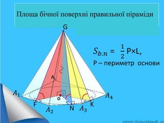 піраміда 1 | PPT