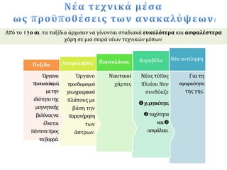 Από το 13ο αι. τα ταξίδια άρχισαν να γίνονται σταδιακά ευκολότερα και ασφαλέστερα
χάρη σε μια σειρά νέων τεχνικών μέσων:
Για τη
σφαιρικότητα
της γης.
Νέα αντίληψη:
Νέος τύπος
πλοίου που
συνδύαζε
χωρητικότητα,
ταχύτητα
και
ασφάλεια.
Καραβέλα
Ναυτικοί
χάρτες
Πορτολάνοι:
Όργανο
προσδιορισμού
γεωγραφικού
πλάτους με
βάση την
παρατήρηση
των
άστρων.
Αστρολάβος:
Όργανο
προσανατολισμού,
μετην
ιδιότητατης
μαγνητικής
βελόναςνα
έλκεται
πάντοτεπρος
τοβορρά.
Πυξίδα
 