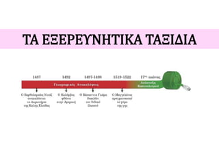 ΤΑ ΕΞΕΡΕΥΝΗΤΙΚΑ ΤΑΞΙΔΙΑ
 