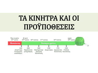 ΤΑ ΚΙΝΗΤΡΑ ΚΑΙ ΟΙ
ΠΡΟΫΠΟΘΕΣΕΙΣ
 