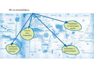 Με τις ανακαλύψεις:
 