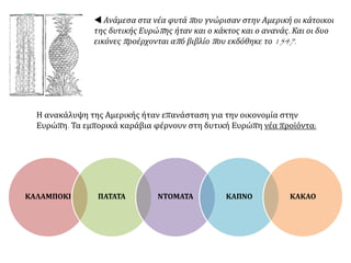  Ανάμεσα στα νέα φυτά που γνώρισαν στην Αμερική οι κάτοικοι
της δυτικής Ευρώπης ήταν και ο κάκτος και ο ανανάς. Και οι δυο
εικόνες προέρχονται από βιβλίο που εκδόθηκε το 1547.
Η ανακάλυψη της Αμερικής ήταν επανάσταση για την οικονομία στην
Ευρώπη. Τα εμπορικά καράβια φέρνουν στη δυτική Ευρώπη νέα προϊόντα:
ΚΑΛΑΜΠΟΚΙ ΠΑΤΑΤΑ ΝΤΟΜΑΤΑ ΚΑΠΝΟ ΚΑΚΑΟ
 