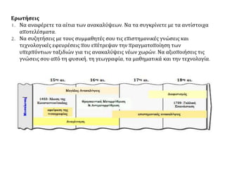 Ερωτήσεις
1. Να αναφέρετε τα αίτια των ανακαλύψεων. Να τα συγκρίνετε με τα αντίστοιχα
αποτελέσματα.
2. Να συζητήσεις με τους συμμαθητές σου τις επιστημονικές γνώσεις και
τεχνολογικές εφευρέσεις που επέτρεψαν την πραγματοποίηση των
υπερπόντιων ταξιδιών για τις ανακαλύψεις νέων χωρών. Να αξιοποιήσεις τις
γνώσεις σου από τη φυσική, τη γεωγραφία, τα μαθηματικά και την τεχνολογία.
 