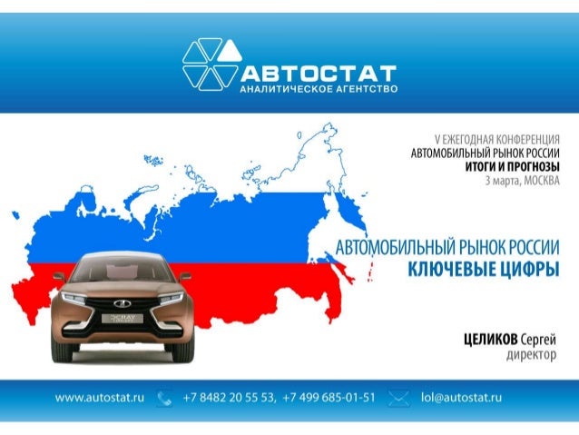 Новости автомобильного рынка россии