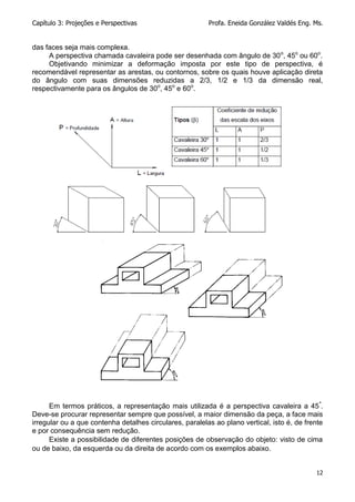 Capítulo 3: Projeções e Perspectivas Profa. Eneida González Valdés Eng. Ms.
12
das faces seja mais complexa.
A perspectiva chamada cavaleira pode ser desenhada com ângulo de 30o
, 45o
ou 60o
.
Objetivando minimizar a deformação imposta por este tipo de perspectiva, é
recomendável representar as arestas, ou contornos, sobre os quais houve aplicação direta
do ângulo com suas dimensões reduzidas a 2/3, 1/2 e 1/3 da dimensão real,
respectivamente para os ângulos de 30o
, 45o
e 60o
.
Em termos práticos, a representação mais utilizada é a perspectiva cavaleira a 45º
.
Deve-se procurar representar sempre que possível, a maior dimensão da peça, a face mais
irregular ou a que contenha detalhes circulares, paralelas ao plano vertical, isto é, de frente
e por consequência sem redução.
Existe a possibilidade de diferentes posições de observação do objeto: visto de cima
ou de baixo, da esquerda ou da direita de acordo com os exemplos abaixo.
 