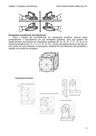 Capítulo 3: Projeções e Perspectivas Profa. Eneida González Valdés Eng. Ms.
13
Perspectiva cavaleira de circunferências
Para o traçado de circunferências em perspectiva cavaleira, deve-se traçar
primeiramente a circunferência em sua verdadeira grandeza, para que possam ser
posteriormente encontradas as interseções auxiliares (B', B1, D', D1, F', F1, H', H1) e os
pontos de tangência (A', A1, C', C1, E', E1, G', G1), unindo-os posteriormente a mão livre ou
com auxilio de curva francesa. A perspectiva cavaleira de circunferências não possibilita o
traçado com auxilio do compasso.
 