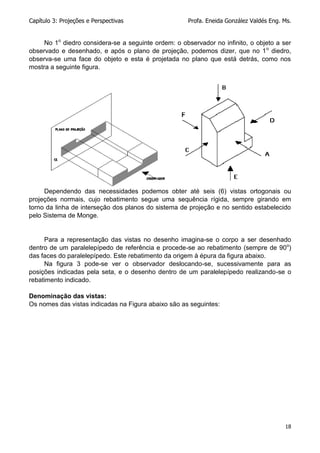 Capítulo 3: Projeções e Perspectivas Profa. Eneida González Valdés Eng. Ms.
18
No 1o
diedro considera-se a seguinte ordem: o observador no infinito, o objeto a ser
observado e desenhado, e após o plano de projeção, podemos dizer, que no 1o
diedro,
observa-se uma face do objeto e esta é projetada no plano que está detrás, como nos
mostra a seguinte figura.
Dependendo das necessidades podemos obter até seis (6) vistas ortogonais ou
projeções normais, cujo rebatimento segue uma sequência rígida, sempre girando em
torno da linha de interseção dos planos do sistema de projeção e no sentido estabelecido
pelo Sistema de Monge.
Para a representação das vistas no desenho imagina-se o corpo a ser desenhado
dentro de um paralelepípedo de referência e procede-se ao rebatimento (sempre de 90o
)
das faces do paralelepípedo. Este rebatimento da origem à épura da figura abaixo.
Na figura 3 pode-se ver o observador deslocando-se, sucessivamente para as
posições indicadas pela seta, e o desenho dentro de um paralelepípedo realizando-se o
rebatimento indicado.
Denominação das vistas:
Os nomes das vistas indicadas na Figura abaixo são as seguintes:
 