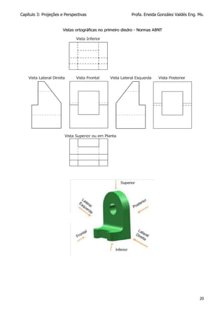 Capítulo 3: Projeções e Perspectivas Profa. Eneida González Valdés Eng. Ms.
20
 