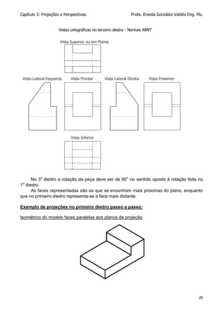 Capítulo 3: Projeções e Perspectivas Profa. Eneida González Valdés Eng. Ms.
26
No 3o
diedro a rotação da peça deve ser de 90o
no sentido oposto à rotação feita no
1o
diedro.
As faces representadas são as que se encontram mais próximas do plano, enquanto
que no primeiro diedro representa-se a face mais distante.
Exemplo de projeções no primeiro diedro passo a passo:
Isométrico do modelo faces paralelas aos planos de projeção
 