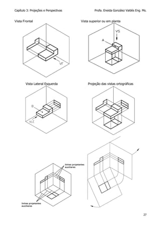 Capítulo 3: Projeções e Perspectivas Profa. Eneida González Valdés Eng. Ms.
27
Vista Frontal Vista superior ou em planta
Vista Lateral Esquerda Projeção das vistas ortográficas
 