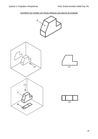 Capítulo 3: Projeções e Perspectivas Profa. Eneida González Valdés Eng. Ms.
30
Isométrico do modelo com faces oblíquas aos planos de projeção
 