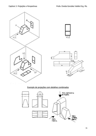 Capítulo 3: Projeções e Perspectivas Profa. Eneida González Valdés Eng. Ms.
31
Exemplo de projeções com detalhes combinados
 