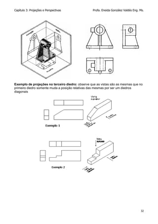 Capítulo 3: Projeções e Perspectivas Profa. Eneida González Valdés Eng. Ms.
32
Exemplo de projeções no terceiro diedro: observe que as vistas são as mesmas que no
primeiro diedro somente muda a posição relativas das mesmas por ser um diedros
diagonais
 