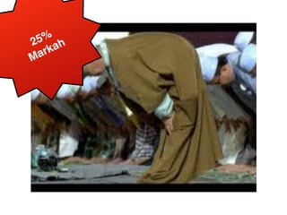 25%

Markah
 