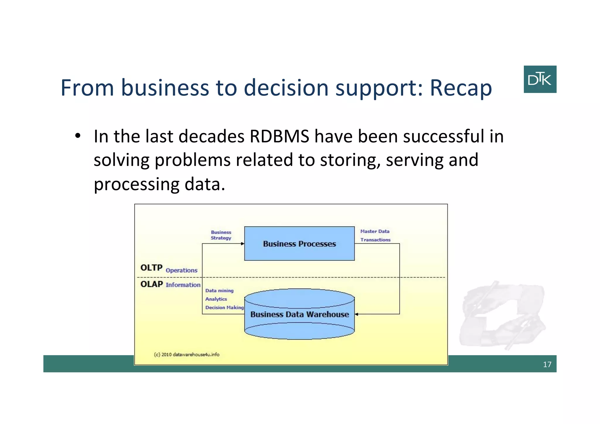 From	
  business	
  to	
  decision	
  support:	
  Recap	
  
•  In	
  the	
  last	
  decades	
  RDBMS	
  have	
  been	
  successful	
  in	
  
solving	
  problems	
  related	
  to	
  storing,	
  serving	
  and	
  
processing	
  data.	
  
	
  
17	
  
 