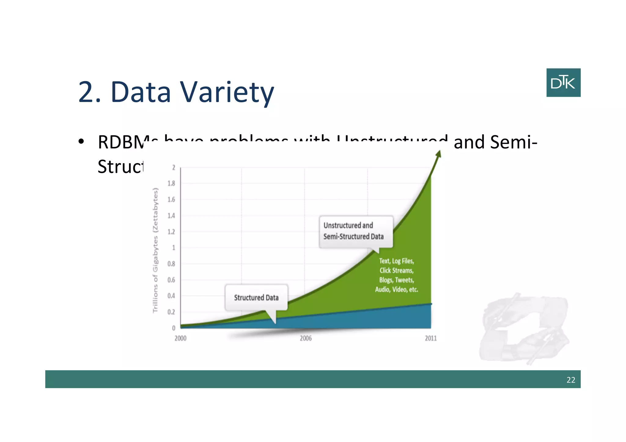 2.	
  Data	
  Variety	
  
•  RDBMs	
  have	
  problems	
  with	
  Unstructured	
  and	
  Semi-­‐
Structured	
  Data	
  (varied	
  data)	
  
22	
  
 