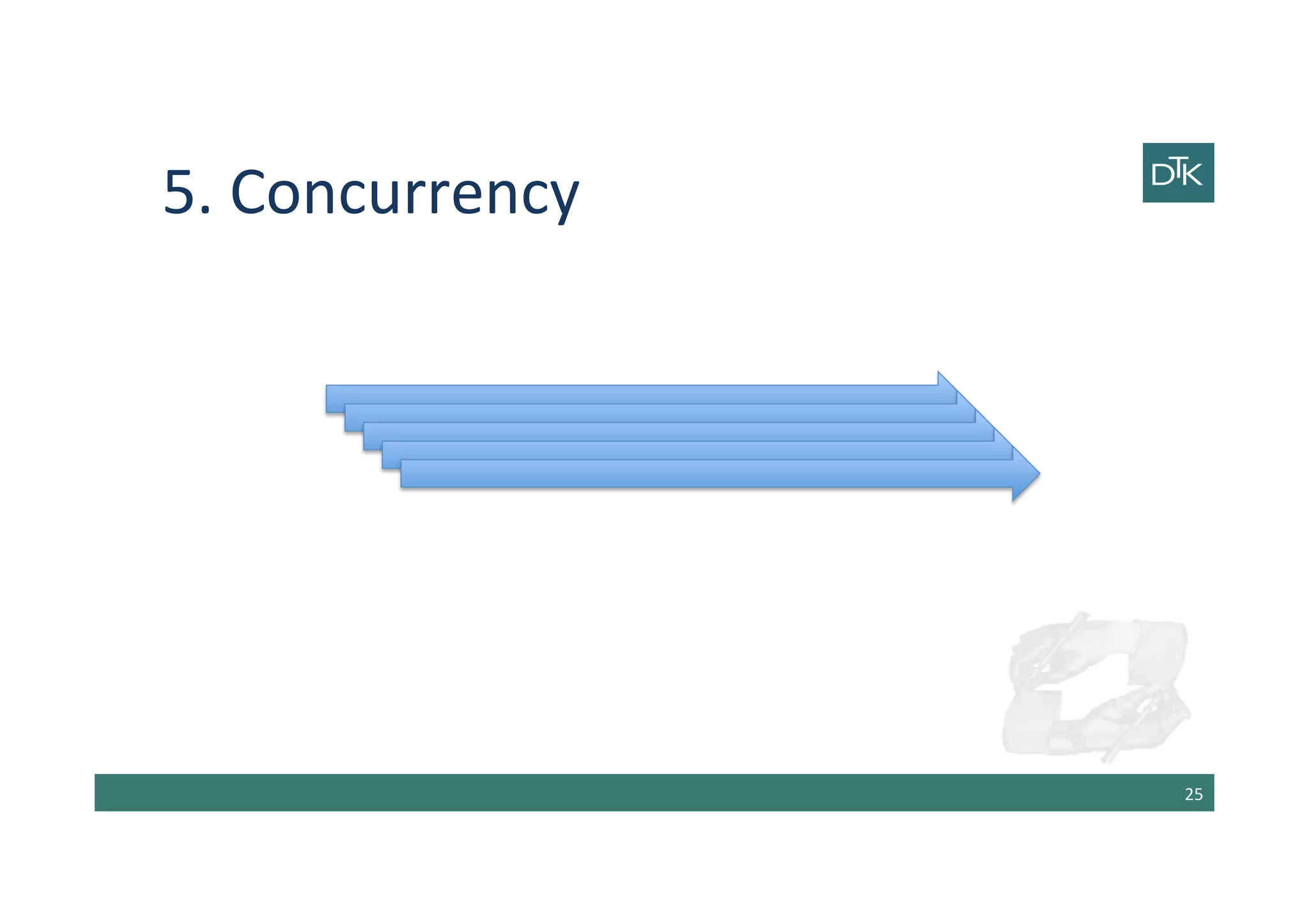 5.	
  Concurrency	
  
25	
  
 