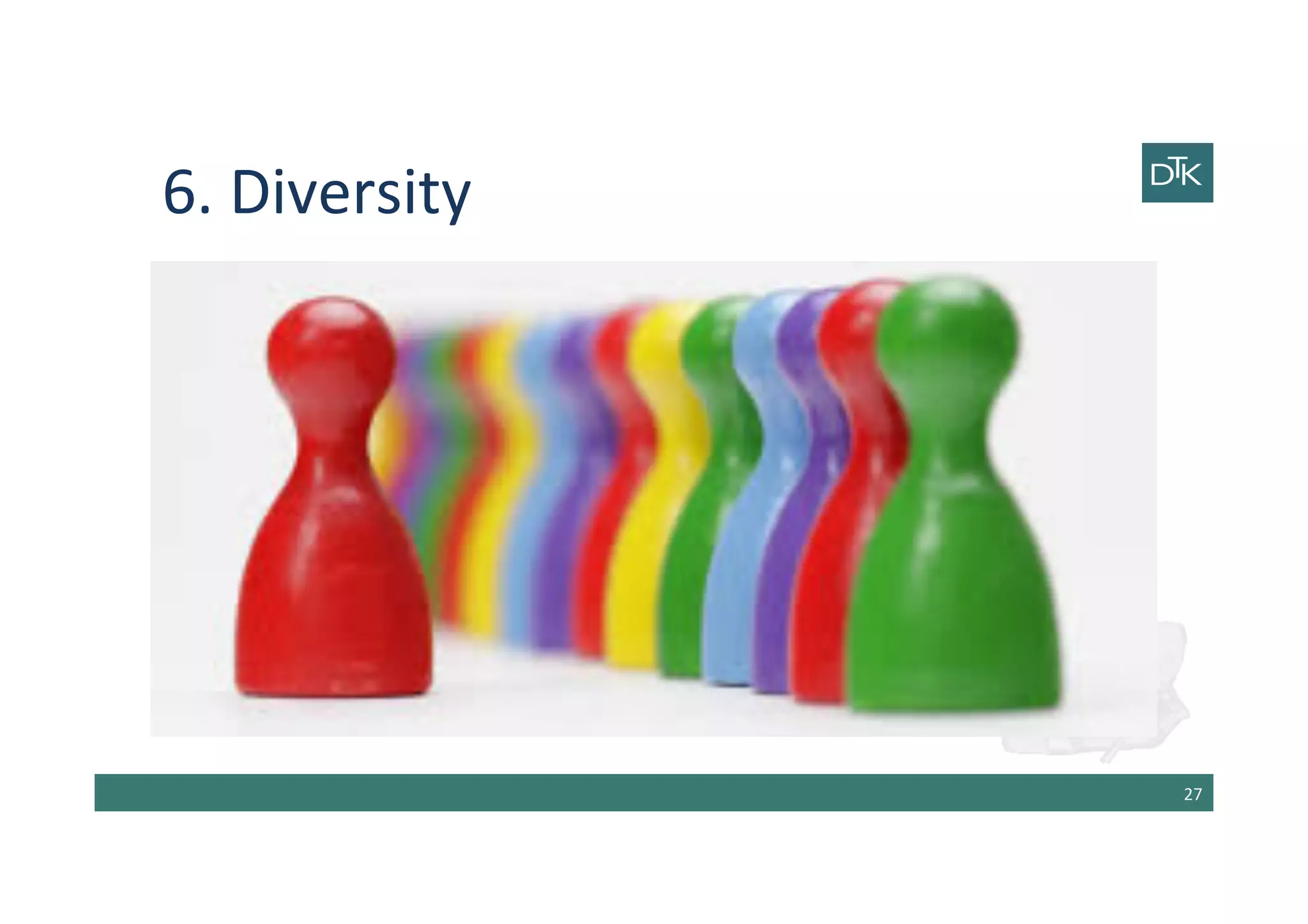 6.	
  Diversity	
  
27	
  
 