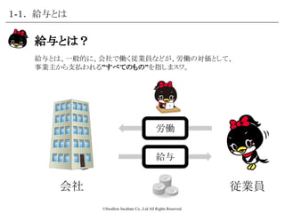 ©Swallow Incubate Co., Ltd All Rights Reserved.
給与とは
 