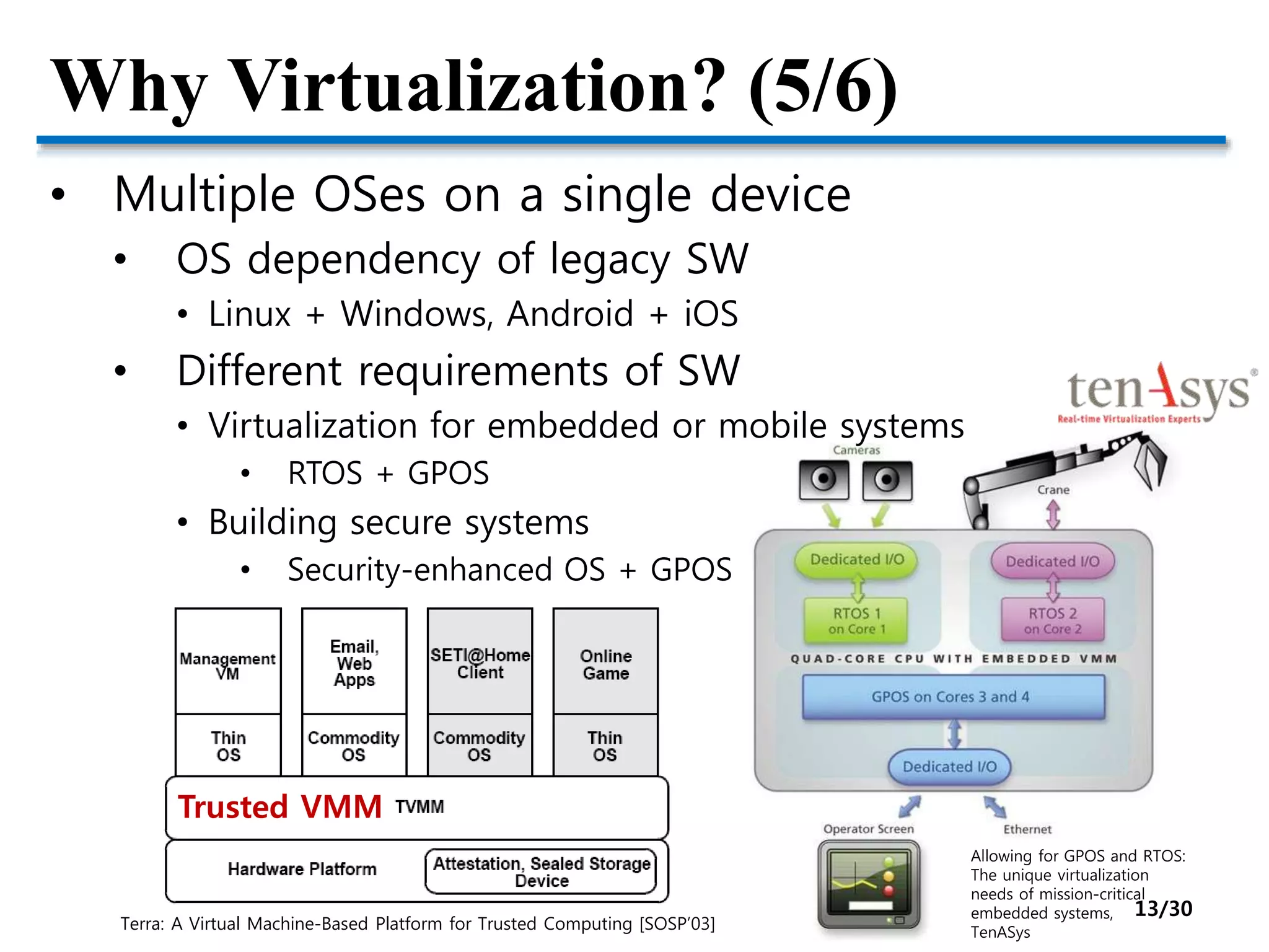 Why Virtualization? (5/6)
• Multiple OSes on a single device
• OS dependency of legacy SW
• Linux + Windows, Android + iOS
• Different requirements of SW
• Virtualization for embedded or mobile systems
• RTOS + GPOS
• Building secure systems
• Security-enhanced OS + GPOS
Allowing for GPOS and RTOS:
The unique virtualization
needs of mission-critical
embedded systems,
TenASysTerra: A Virtual Machine-Based Platform for Trusted Computing [SOSP’03]
Trusted VMM
13/30
 