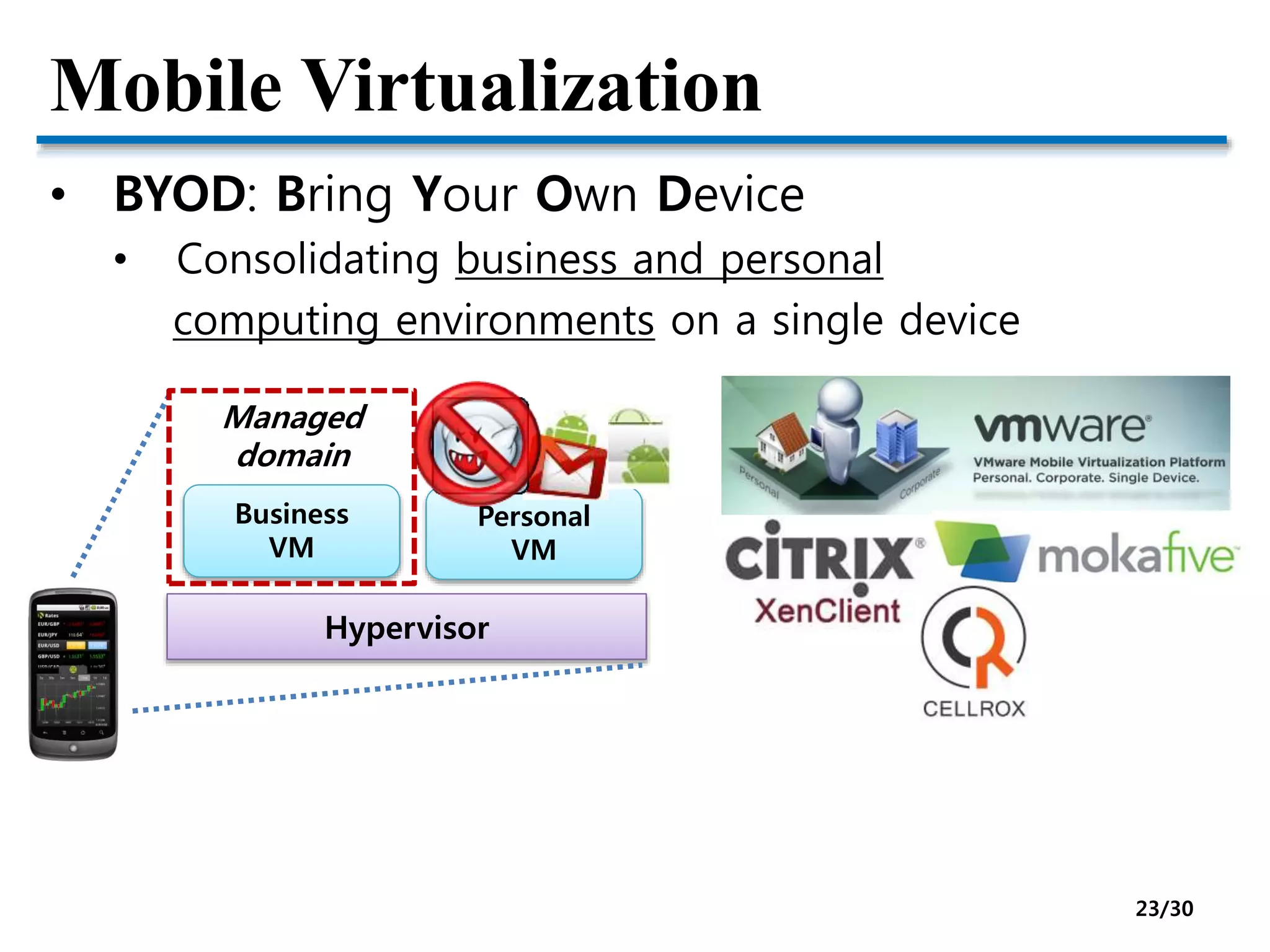 Mobile Virtualization
• BYOD: Bring Your Own Device
• Consolidating business and personal
computing environments on a single device
Business
VM
Personal
VM
Hypervisor
Managed
domain
23/30
 