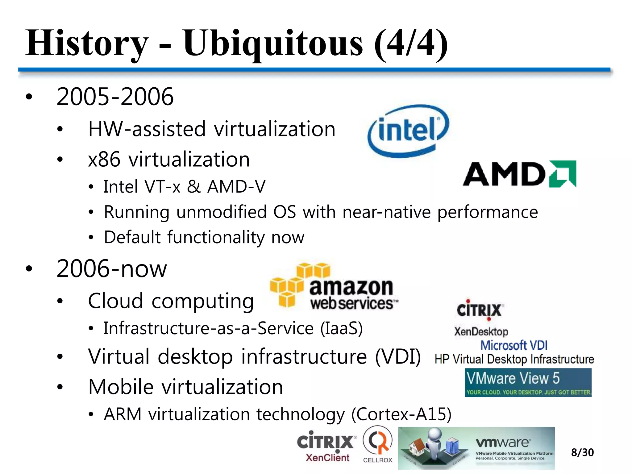 History - Ubiquitous (4/4)
• 2005-2006
• HW-assisted virtualization
• x86 virtualization
• Intel VT-x & AMD-V
• Running unmodified OS with near-native performance
• Default functionality now
• 2006-now
• Cloud computing
• Infrastructure-as-a-Service (IaaS)
• Virtual desktop infrastructure (VDI)
• Mobile virtualization
• ARM virtualization technology (Cortex-A15)
8/30
 